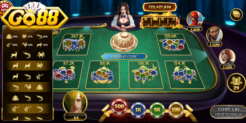 Kinh nghiệm thực chiến giúp bạn chinh phục Bầu Cua Go88