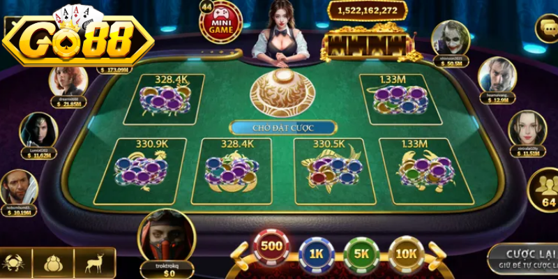 Tổng quan những nét chung về tựa game