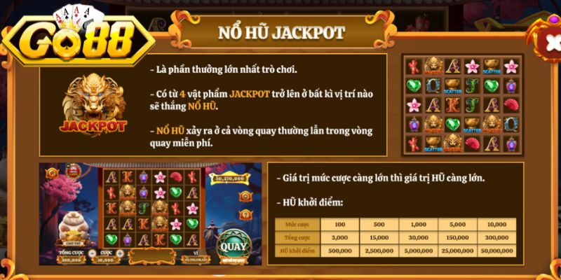 Sử dụng tính năng tăng tốc để quay 